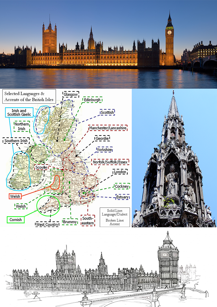 6 curious facts about the UK